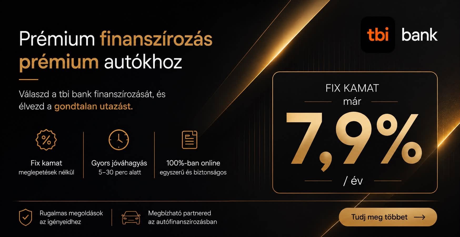 TBI Bank finanszírozási információk